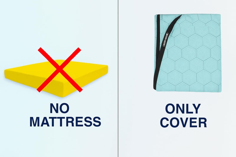 House Fox 6.5x6 Cotton Mattress Cover King Double Bed (78x72x6 inch) with Zipper| Non-Shrink Heavy Fabric | Strong Zip with Metal Lock | Interlocked Stitching | 360 Degree Fully Covered - Image 2