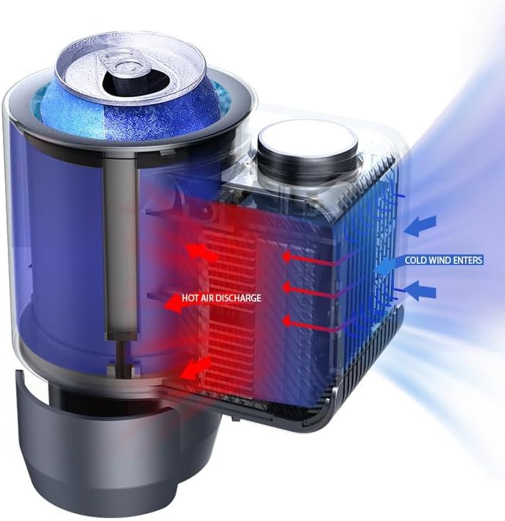 TERRIFI 2-in-1 Smart Cooler and Warmer Car Cup Holder - Image 4