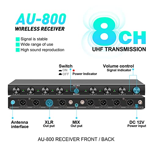 D Debra Audio AU800 Pro UHF 8 Channel Wireless Microphone System with Cordless Handheld Lavalier Headset Mics, Metal Receiver, Ideal for Karaoke Church Party (4 Handheld & 4 Bodypack) - Image 3