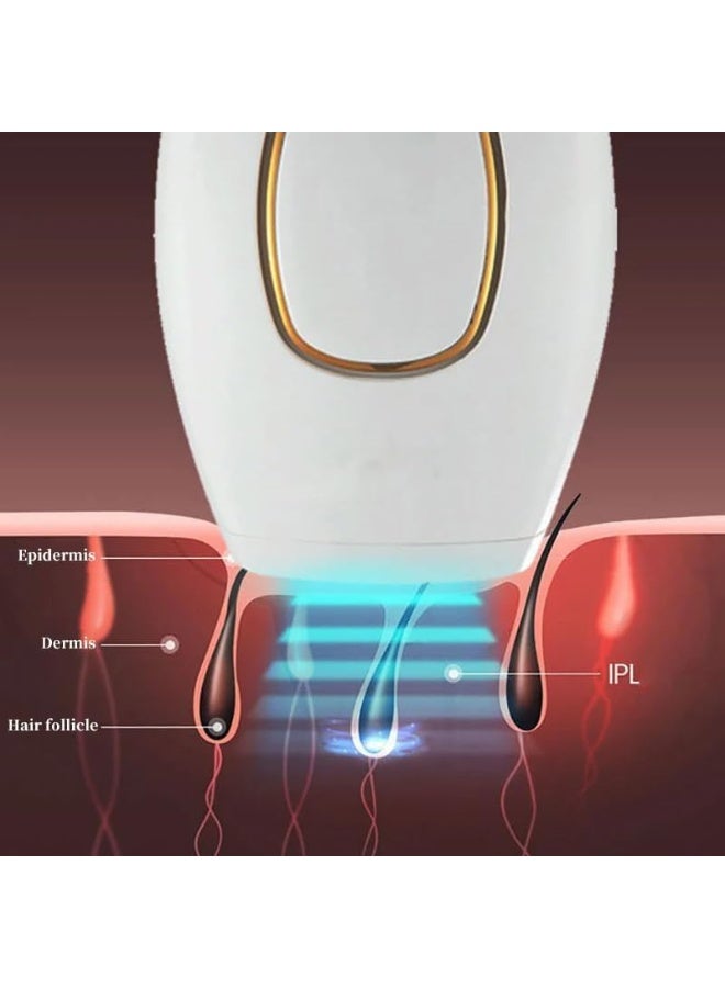 SAFENHAND Portable IPL Hair Removal: Women's Diode Laser Epilator for Personal Care at Home, Silky DIY Handset Laser Hair Removal Kit (Black) - Image 4