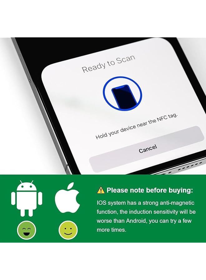 erorex Nfc Cards Patch 50Pcs Nfc Tags Nfc Stickers Ntag216 Rewritable Nfc Tag Nfc Coin Cards Compatible For Tagmo And Amiibo Nfc Enabled Mobile Phones And Devices - Image 3