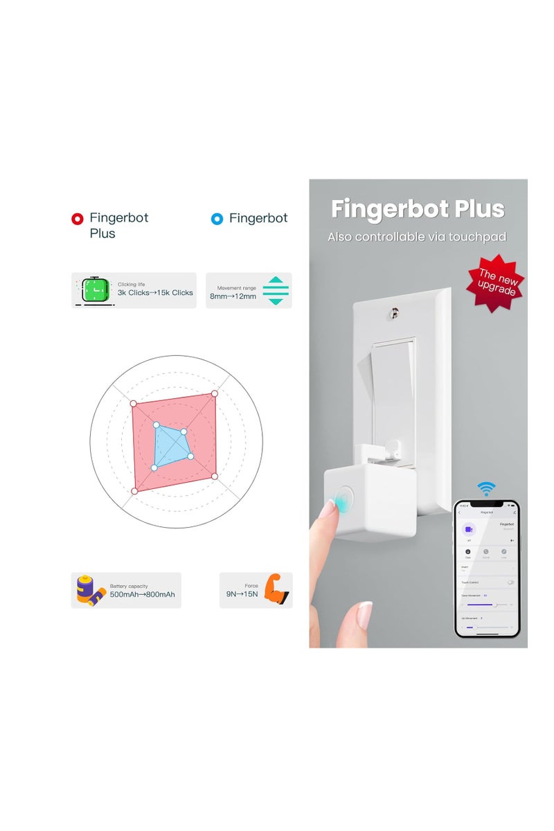 عام بالإضافة إلى Smart Button Button No Wiring Wiring ، قم بالترقية مع التحكم في اللمس ، والعمل مع تطبيق Smart Life ، - Image 5