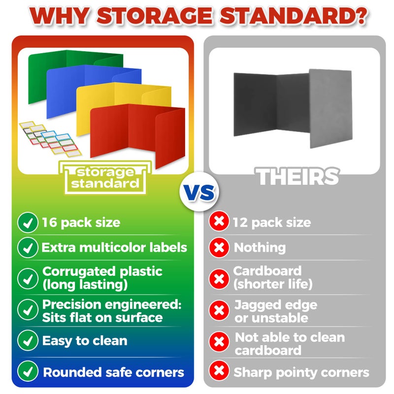 Storage Standard 16-Pack Desk Dividers for Students - Durable & Waterproof Plastic Study Carrel Divider, Classroom Folders Teacher Supplies, Easy-to-Clean Plastic Privacy Shield Boards for Student Desks - Image 2