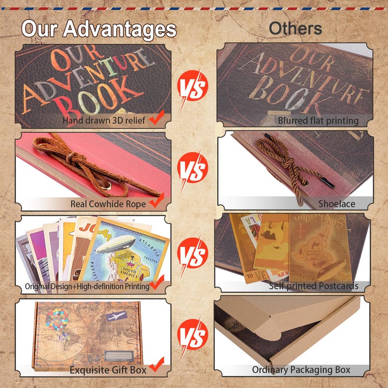 Xiongxiong Our Adventure Book Scrapbook Photo Album,Retro Style Embossed Letter Cover Travel Diary Journal Scrap Book For Couples,Memory Book For Anniversary Wedding,Valentine's Day Gifts - Image 3
