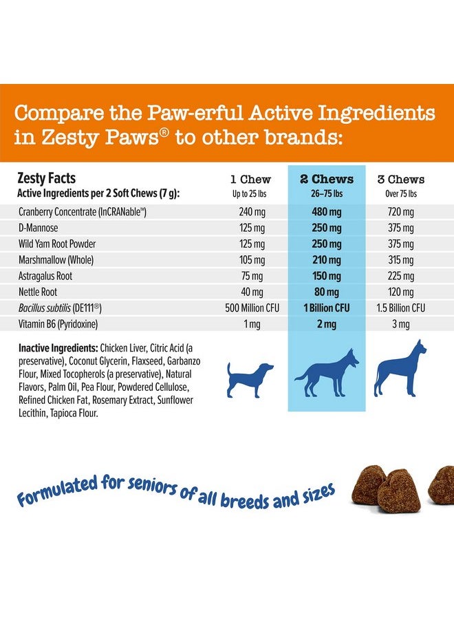 Zesty Paws Zesty Paws Senior Cranberry Supplement for Dogs - Bladder Bites for Dogs - Kidney & Urinary Tract for Dogs - Soft Chews with D-Mannose, Vitamin B6 & L-Arginine - Chicken - 90 Count  - Image 4
