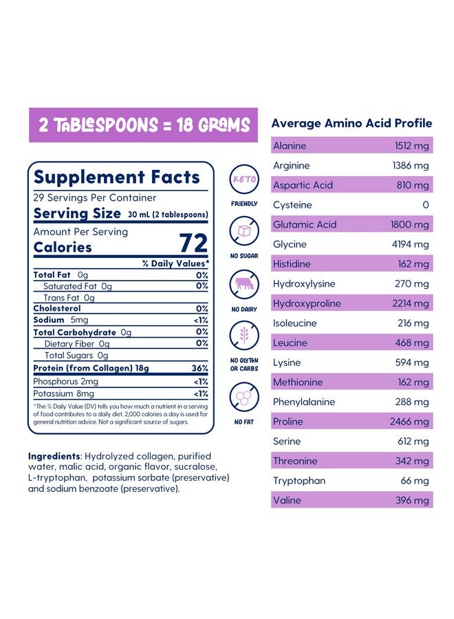 بروتينكس بروتين الكولاجين السائل المحلل طبيًا من بروتينيكس - للنساء والرجال للحصول على بشرة وشعر وأظافر صحية - خالٍ من الكربوهيدرات والسكريات وجاهز للشرب (عنب) - Image 2