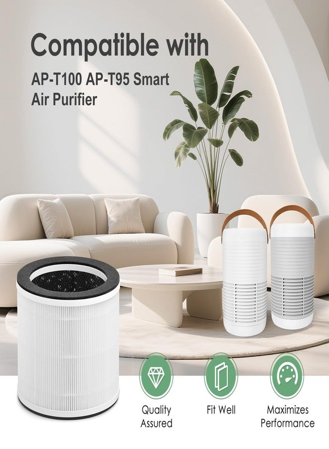 HSIAMEN AP-T100FL Filter Replacement Compatible with HoMedics AP-T100 AP-T95 Smart Air Purifier, 3-in-1 True HEPA Activated Carbon Filter, 2-Pack - Image 2