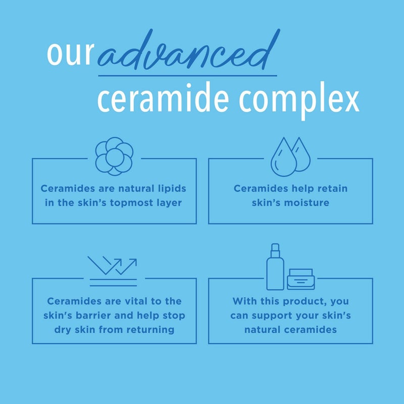 Curel Daily Healing Body Lotion for Dry Skin, Hydrating Body Lotion with Advanced Ceramides Complex, Dermatologist Recommended, 13 Oz, Pack of 3 - Image 5