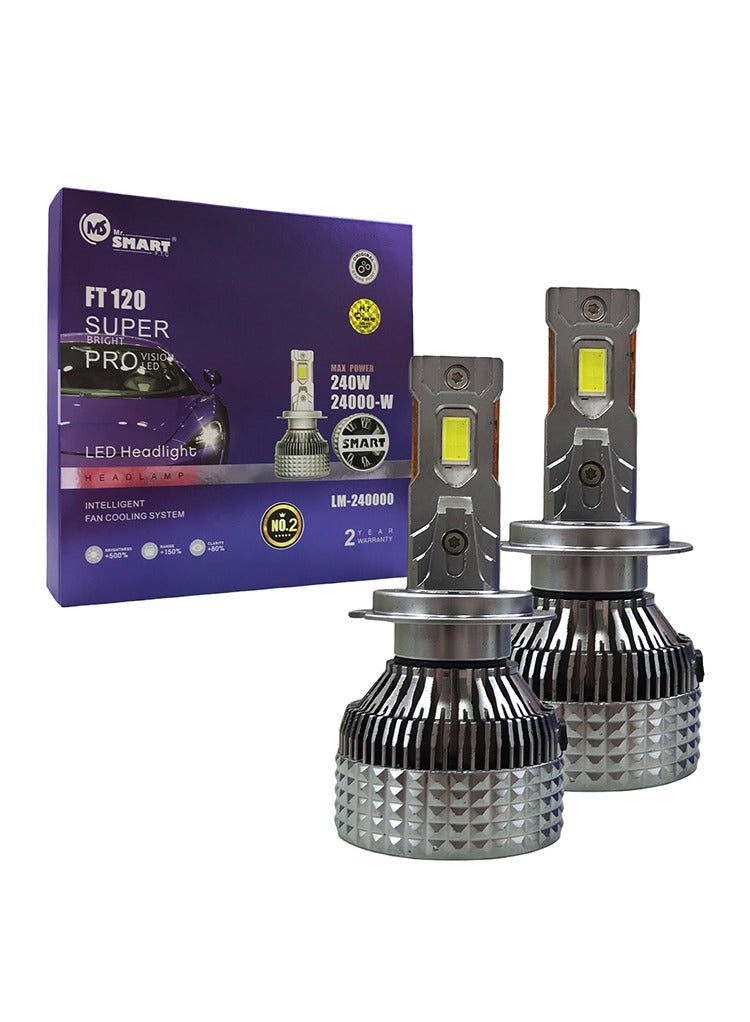 MR.SMART Super Bright Pro FT-120 LED Headlight, 240W 240000-LM, 500% Brighter, Bulb with Enhanced Range  - Image 1