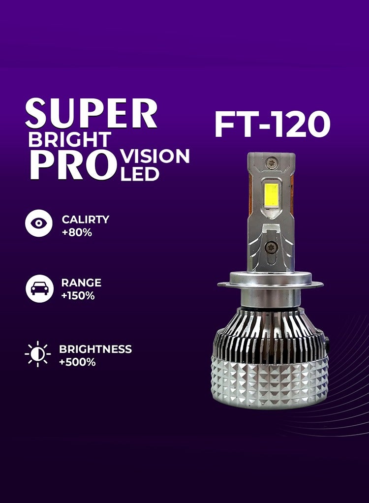 MR.SMART Super Bright Pro FT-120 LED Headlight, 240W 240000-LM, 500% Brighter, Bulb with Enhanced Range  - Image 2