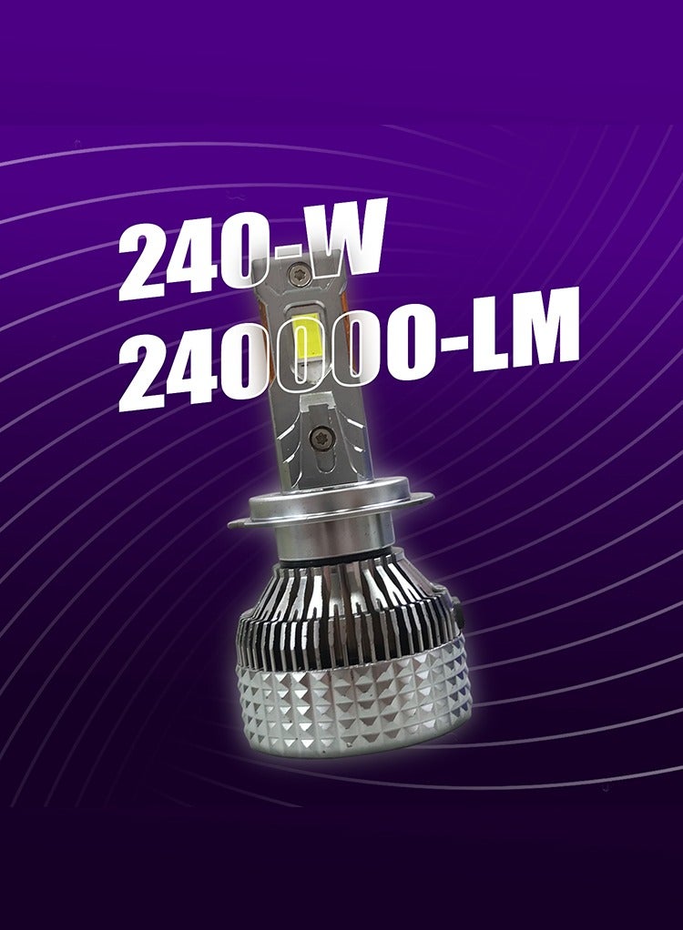 MR.SMART Super Bright Pro FT-120 LED Headlight, 240W 240000-LM, 500% Brighter, Bulb with Enhanced Range  - Image 3
