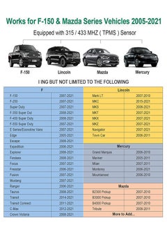 TLAXCA أداة استشعار TPMS، أداة إعادة تعلم TPMS لـ F150 Auto TPMS إعادة ضبط مستشعر برمجة أدوات التدريب على نظام مراقبة ضغط الإطارات (TPMS-19 / 8C2Z-1A203-A)  - Image 2