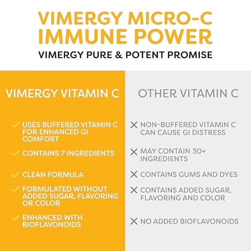 Vimergy Micro-C Immune Power TM *- 250g - Gentle Form – Antioxidant Phytonutrients – Immune & Nerve Support – Benefits Bone & Cartilage – Gluten-Free – Kosher – Vegan - Image 4
