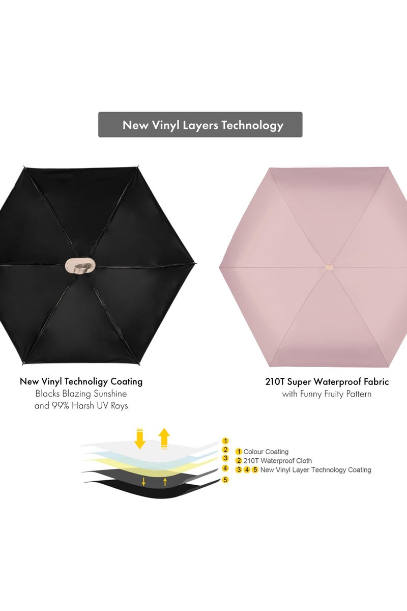 Flushrenic Mini Umbrella, Folding Travel Anti-UV Compact Pocket Umbrella,with Capsule Case Rainproof Windproof Fast Dry and Ultra Lightweight Folding Umbrella,for Women Men Travel Outdoor(Pink) - Image 4