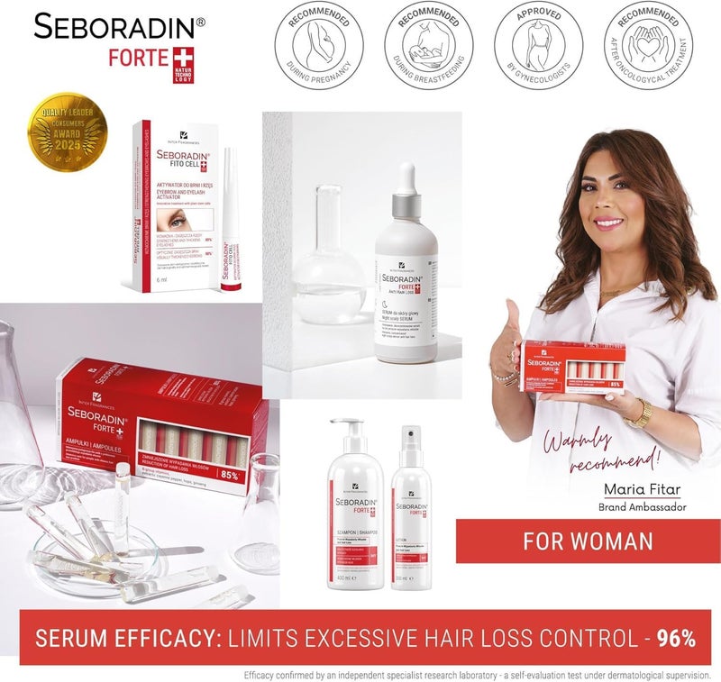 Seboradin Premium Conditioner for Hair Loss and Hair Thinning for Men and Women with Natural Extracts of Saw Palmetto and Argan Oil Facilitates Combing Natur Technology 200 ml - Image 1