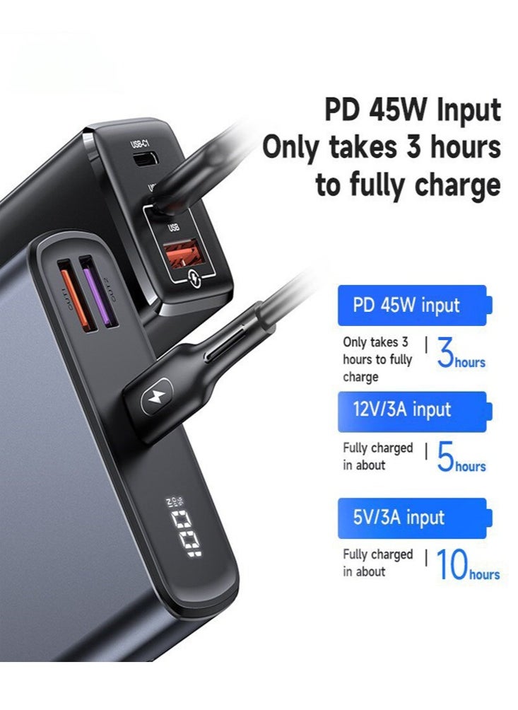 Usams - USAMS 30000mAh Power Bank 65W PD Fast Charging Powerbank Portable External Battery Phone Charger For iPhone iPad Samsung Xiaomi Huawei - Image 1
