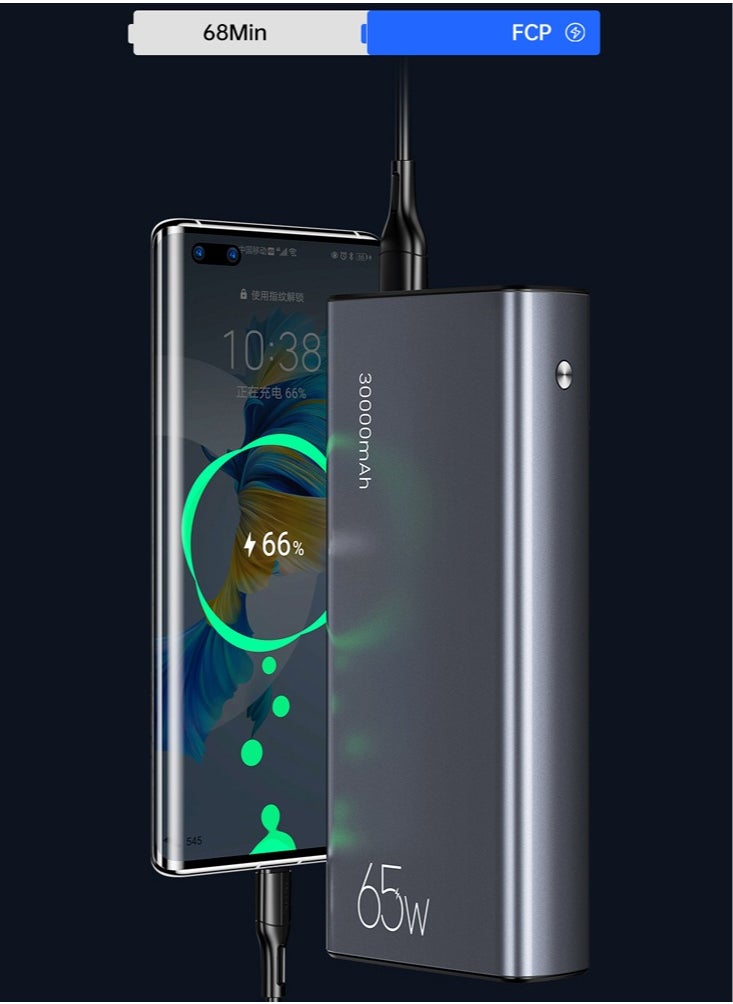 Usams - USAMS 30000mAh Power Bank 65W PD Fast Charging Powerbank Portable External Battery Phone Charger For iPhone iPad Samsung Xiaomi Huawei - Image 1
