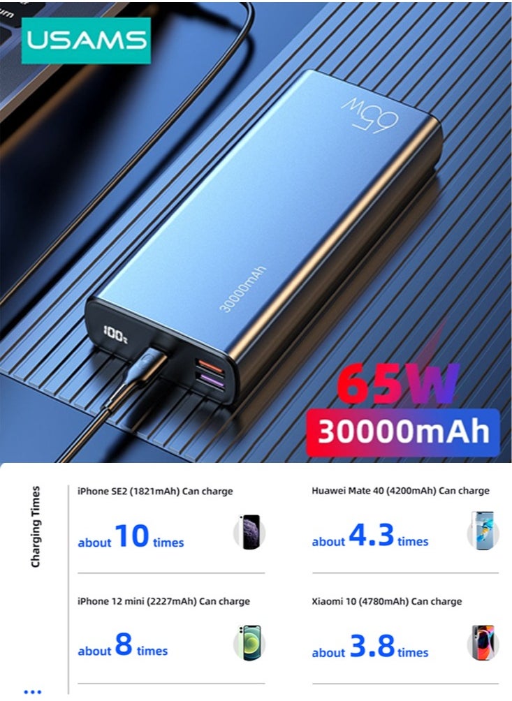 Usams - USAMS 30000mAh Power Bank 65W PD Fast Charging Powerbank Portable External Battery Phone Charger For iPhone iPad Samsung Xiaomi Huawei - Image 1