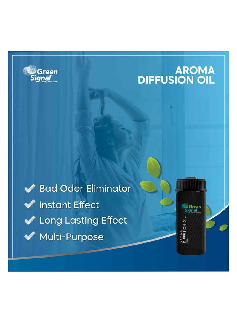 جرين سيجنال زيت معطر لجهاز التعطير سوسفيرا  – 170 مل – زيت عطري فاخر برائحة – رائحة راقية تدوم طويلاً - Image 5