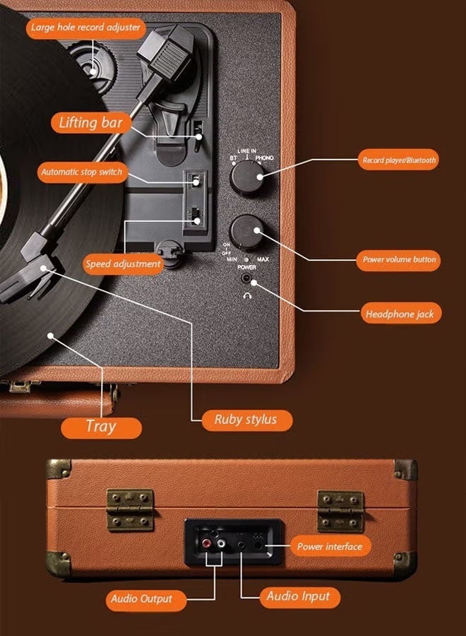 Keranixy Vinyl Record Player, Retro Turntable, 33/45/78 RPM For 7/10/12-inch Records, Vintage Gramophone With Dust Cover, Classic Music Player For Home And Office - Image 3