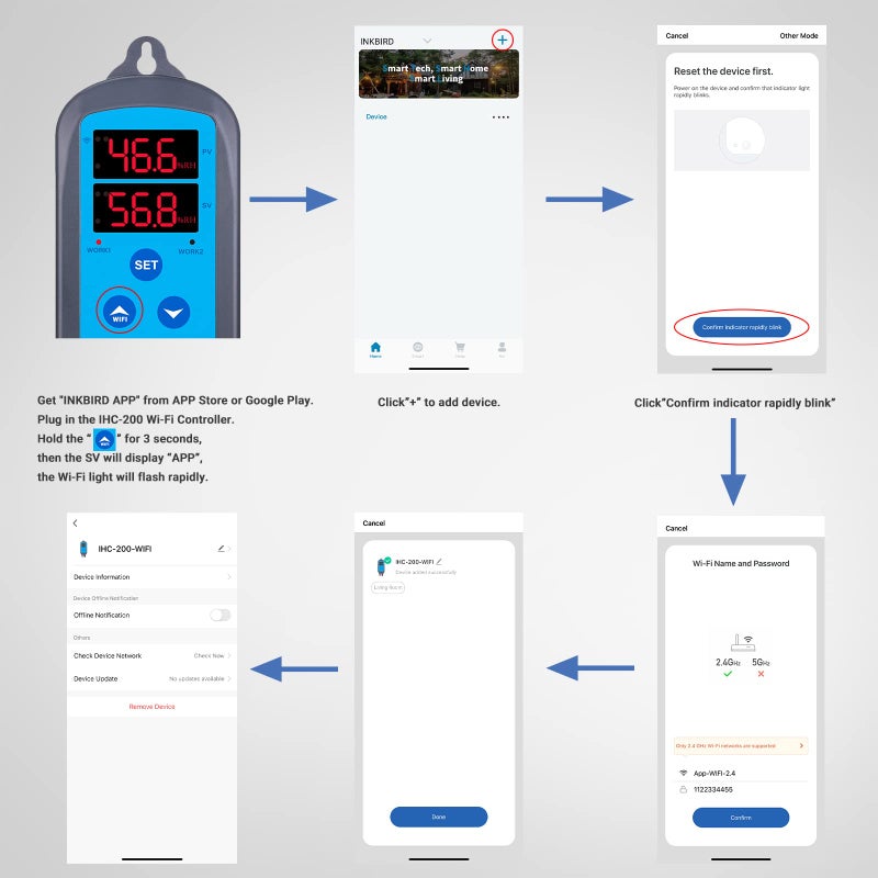 Inkbird Digital Wi-Fi Humidity Controller IHC-200 Dual Outlet Pre-Wired Humidistat for Mushroom Growing Curing Meat Reptile Greenhouse Support Humidifier Dehumidifier Fan iOS&Andriod. - Image 5