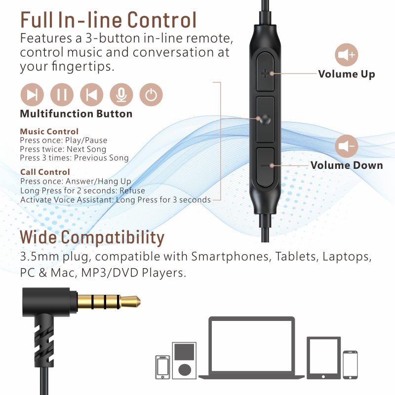 Hearprotek Sleep Earbuds, 2 Pairs Soft Comfortable in-Ear Earphones with Mic-Low Profile Noise Reduction Headphones for Sleeping on Side, Snoring, Yoga, Travel, Mediation & Relaxation - Image 5