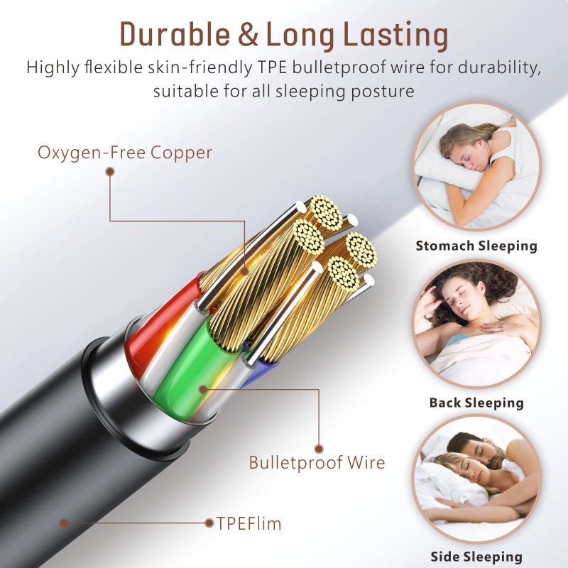 Hearprotek Sleep Earbuds, 2 Pairs Soft Comfortable in-Ear Earphones with Mic-Low Profile Noise Reduction Headphones for Sleeping on Side, Snoring, Yoga, Travel, Mediation & Relaxation - Image 4