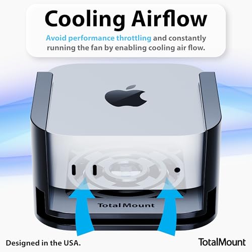 TotalMount for Mac mini (Mount to a Wall, Monitor, or Desk) – Includes Cooling Airflow Vents (Professional) - Image 3
