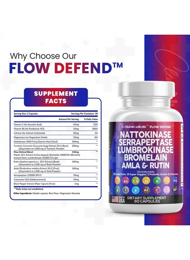 Clean Nutraceuticals Nattokinase 4000 FU Serrapeptase 120000 SPU Lumbrokinase Enzyme Supplement with Bromelain Papain Papaya Enzymes Rutin Extract Amla Magnesium Vitamin B6 & VIT C Capsules  - Image 3
