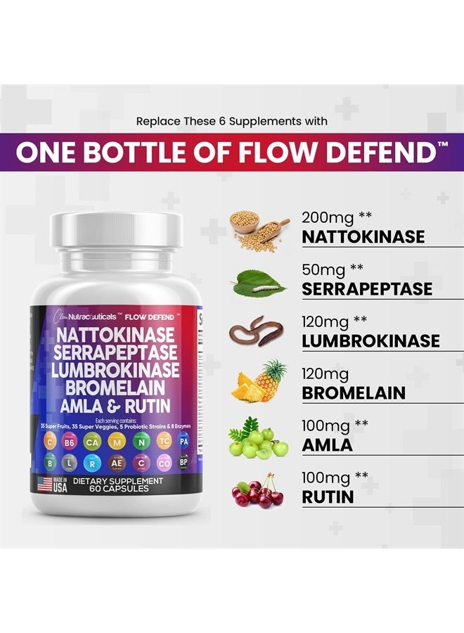 Clean Nutraceuticals Nattokinase 4000 FU Serrapeptase 120000 SPU Lumbrokinase Enzyme Supplement with Bromelain Papain Papaya Enzymes Rutin Extract Amla Magnesium Vitamin B6 & VIT C Capsules  - Image 2