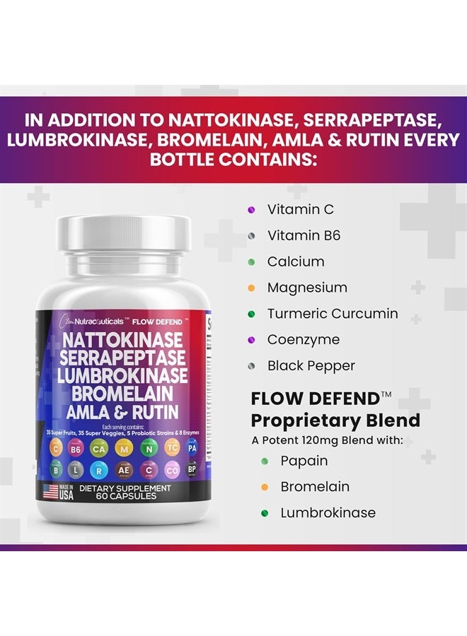 Clean Nutraceuticals Nattokinase 4000 FU Serrapeptase 120000 SPU Lumbrokinase Enzyme Supplement with Bromelain Papain Papaya Enzymes Rutin Extract Amla Magnesium Vitamin B6 & VIT C Capsules  - Image 5