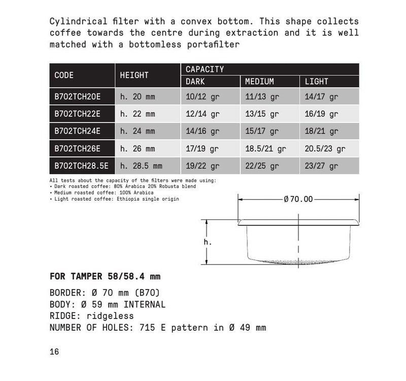 verybarista IMS Competition Convex Filter Basket for bottomless 58mm portafilters (18g) B702TCH24E - Image 2