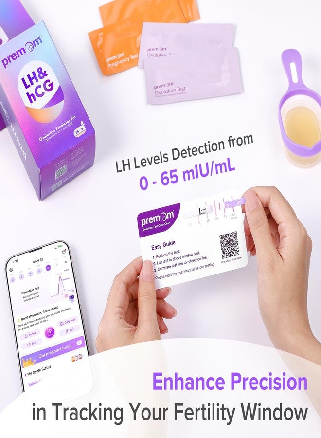 Premom Quantitative Ovulation & Pregnancy Test Kit with Sperm Friendly Fertility Gel: 25 LH + 5 HCG Strips + 2 Pee Cups + 2oz Fertility Gel | Accurate LH Tracking | pH Balanced | Works with Premom App - Image 2