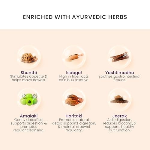 Vedistry Dipya Ayurvedic Gut Cleanser with Amalaki, Shunthi, Isabgol & Jeerak for Natural Constipation Relief | Relieves Constipation, Gas, Acidity & Bloating | Aids Digestion, Supports Daily Gut Health, Boost Immunity & Natural Detox | Safe for Long-Term Use - 75 Gm (Pack of 1) - Image 5