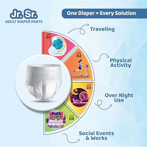 Jr. Sr. Adult Diaper Pants Style | Large (L) Size 10 Counts | Waist 30"-50" (76-127cm)| Upto 12 hr Absorption Protection | Unisex with Wetness Indicator | Odour Control & Goodness of Aloe Vera - Image 5