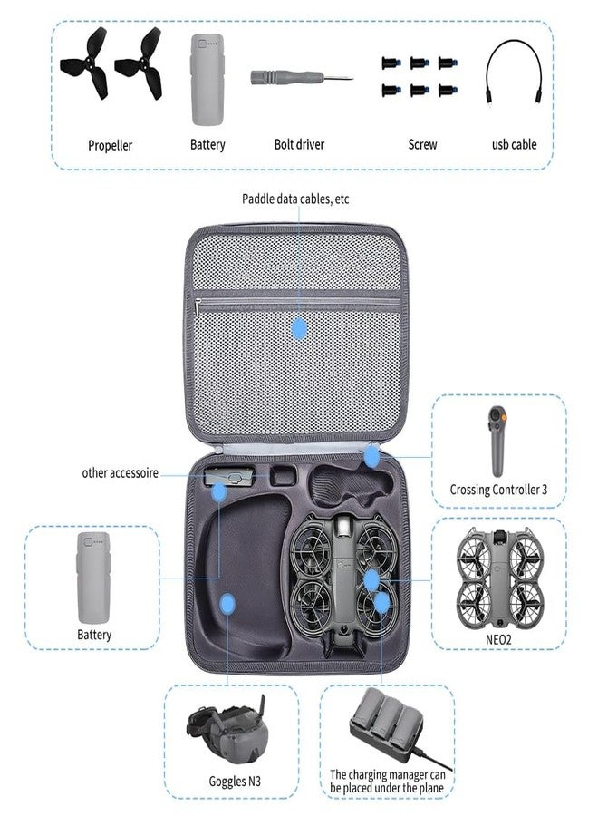 GetZget® Carrying Case Compatible with DJI Neo 2, Goggles N3, Motion Controller & Accessories Combo Bag Travel Protection PU Case - Image 4