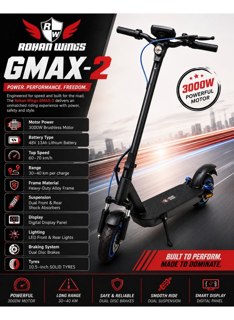 Rohan Wings GMAX-2 Electric Scooter 3000W Brushless Motor 48V 13Ah Lithium Battery 10.5-Inch Solid Tyres Dual Disc Brakes - Image 2