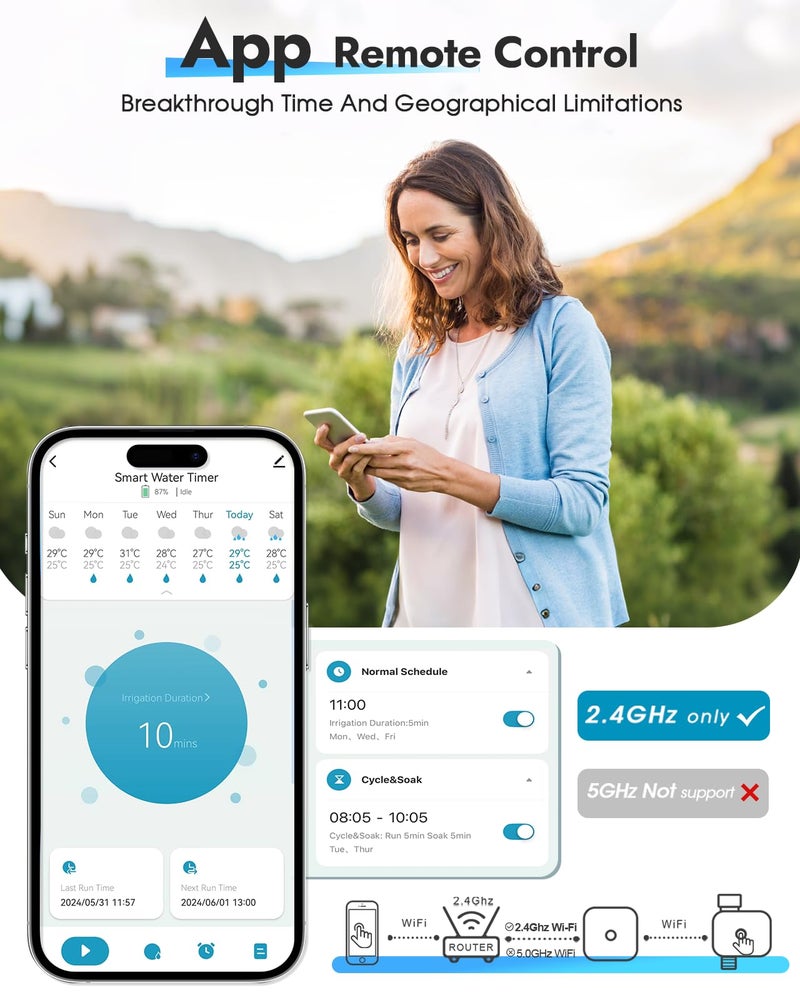 Insoma WiFi Sprinkler Timer, WiFi Water Timer for Garden, Smart Hose Timers with Hub Support 2.4GHz, App/Voice Control Work with Alexa & Google Assistant, Rain Delay & Manual Watering,for Yard Lawn Plant - Image 2