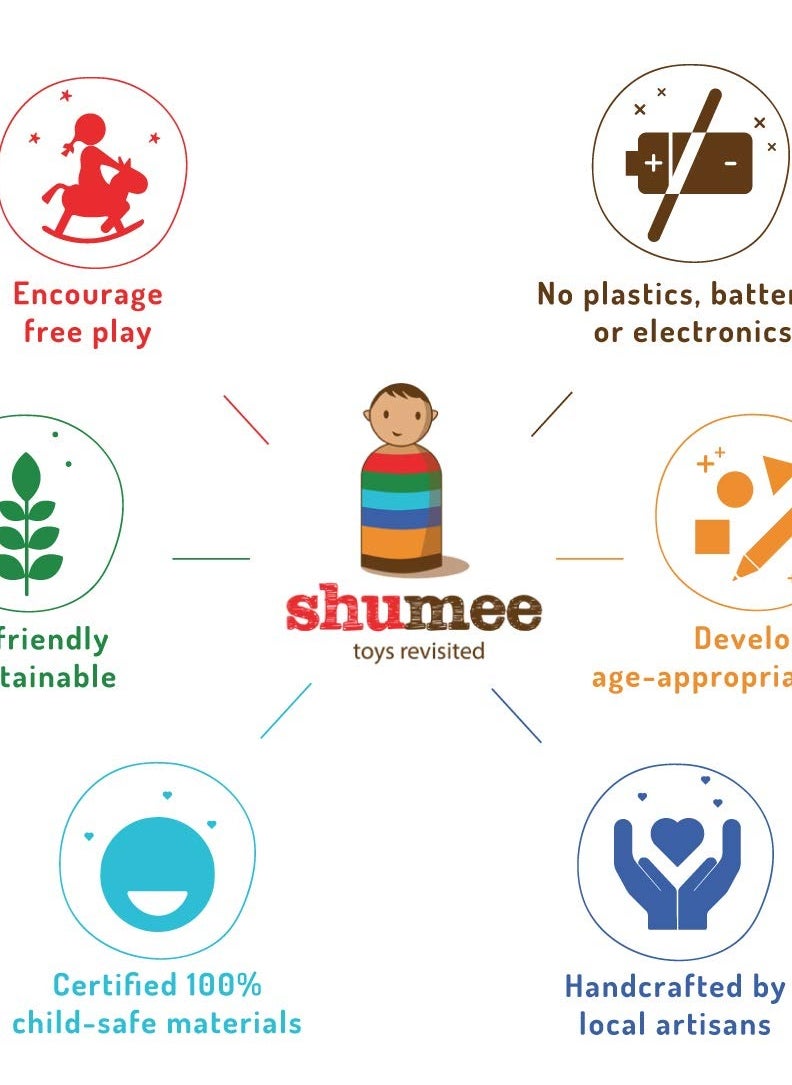 Shumee Shumee Snap Card Game (3 Years+) - Farm Themed | 52 Cards | Multicolor | Eco Friendly & Safe | Easy to Carry | Made in India  - Image 2