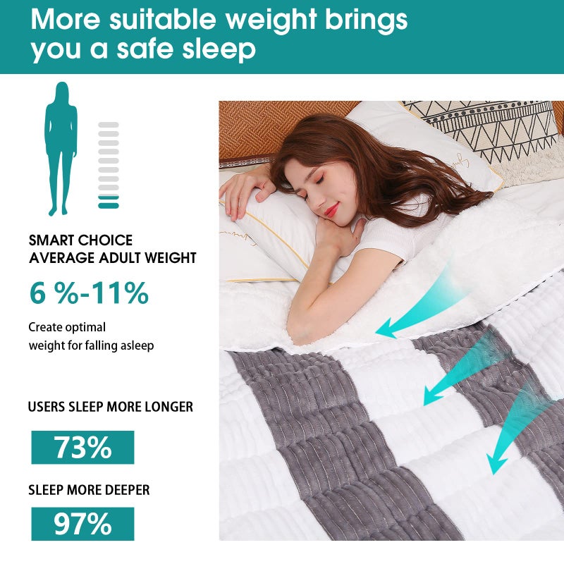 BETU Sherpa Weighted Blanket for Adults 15lbs, 48"x72", Twin Full Size Fuzzy Heavy Throw Blanket for 120-160lbs, Microfiber Soft Thick Big Blankets Weighted Comforter Breathable Gift for Sleeping, Grey - Image 4