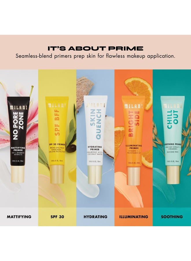 MILANI Face Primer for Makeup (Hydrating & Blurring, 1.0 Fl. Oz) - Image 4