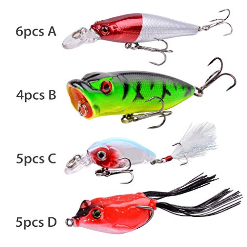 Aorace 20pcs Fishing Lures Kit Mixed Including Minnow Popper Crank and Plastic Soft Lures Frog Lures for Saltwater Freshwater Trout Bass Salmon Fishing - Image 2