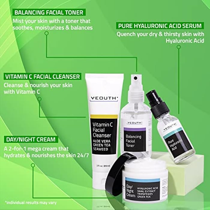YEOUTH Skin Care Set: Hyaluronic Acid Serum, Vitamin C Cleanser, Toner & Face Cream, Teen Skincare Kit Girls & Boys 4-Piece Beauty Gifts - Image 4