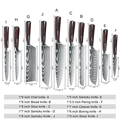 Dfito Knives Set for Kitchen, 5 Piece Sharp Knife Set with High Carbon Stainless Steel, Chef Knife Set professional with Gift Box - Image 5