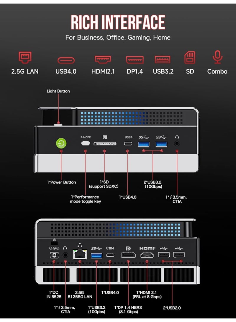 GMKtec EVO-X2 AI Mini PC with AMD Ryzen AI Max+ 395 Processor (Up to 5.1 GHz), 128GB LPDDR5X 8000MHz Memory, 2TB PCIe 4.0 SSD Storage, AMD Radeon 8060S 40-Core RDNA3.5 Graphics, Quad 8K Display Support, Wi-Fi 7, USB4, and SD 4.0 Card Reader – High-Performance Mini Gaming Computer EVO-X2 - Image 3