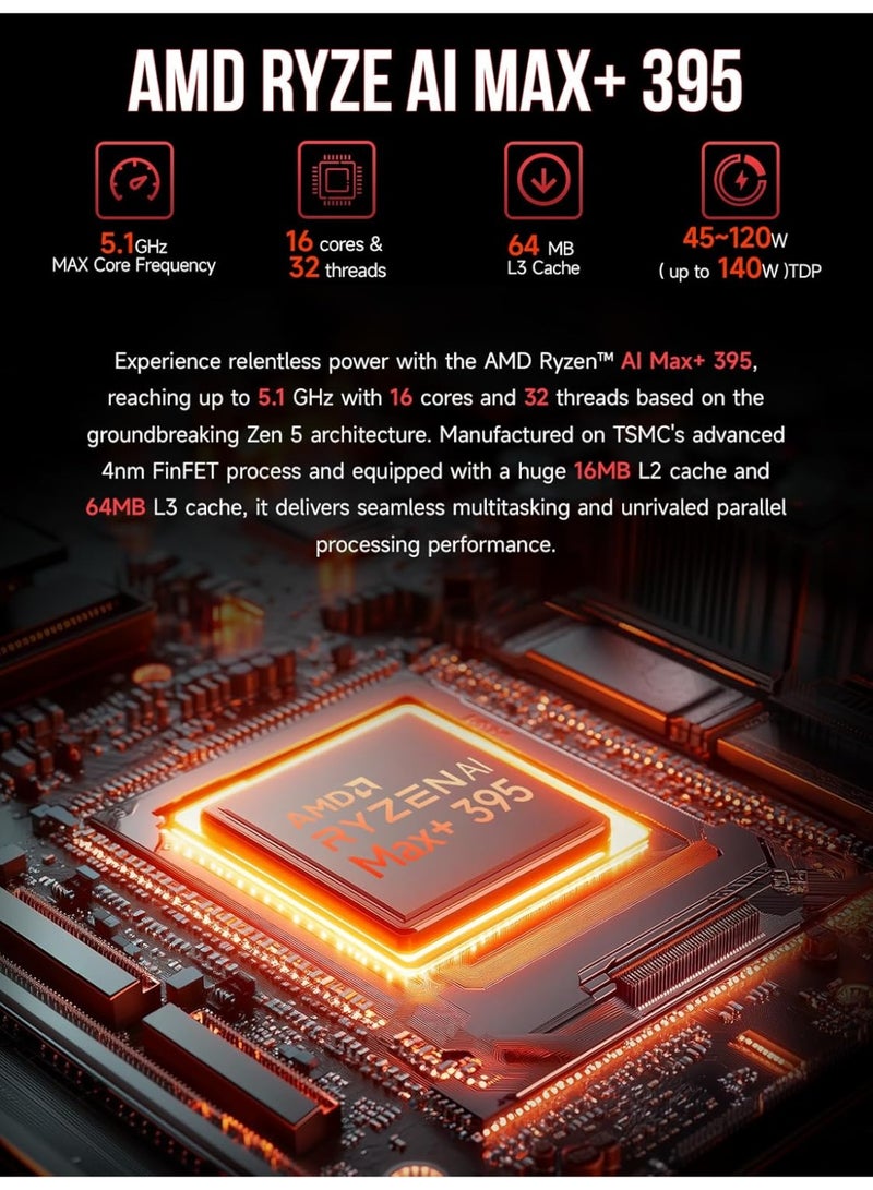 GMKtec EVO-X2 AI Mini PC with AMD Ryzen AI Max+ 395 Processor (Up to 5.1 GHz), 128GB LPDDR5X 8000MHz Memory, 2TB PCIe 4.0 SSD Storage, AMD Radeon 8060S 40-Core RDNA3.5 Graphics, Quad 8K Display Support, Wi-Fi 7, USB4, and SD 4.0 Card Reader – High-Performance Mini Gaming Computer EVO-X2 - Image 4