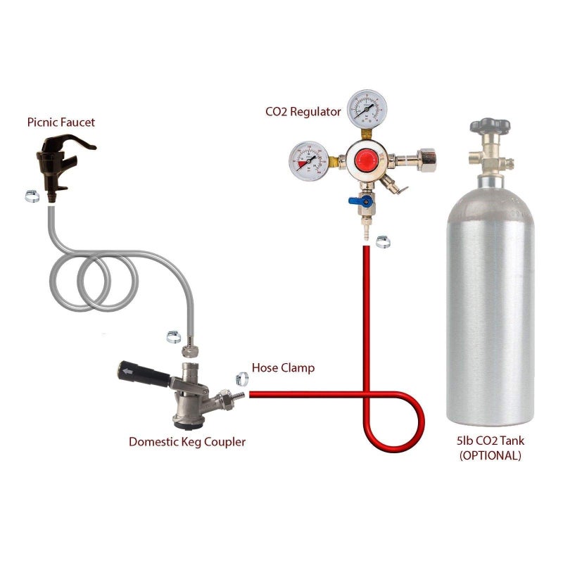 LUCKEG Homebrewing Kit CO2 Gas Line - Brand Luckeg including Gas Hose 5/16 inch ID, 9/16 inch OD,10ft Length, 2 PCS Stainless Steel Worm Clamp, used for Beer Keg, Beer Kegerator, Quality Guarantee - Image 5