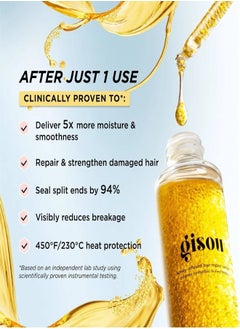 Gisou GISOU Honey Infused Hair Repair Serum - Intense Hydration Honey Drops 30ml  - Image 4