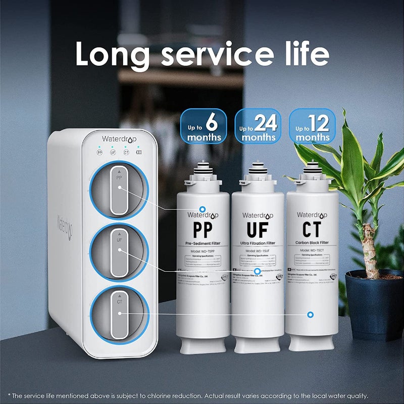 Waterdrop 2TSPP, TSUF, TSCT Under Sink Water Filter, Replacement for Waterdrop TSU Ultra-Filtration Under Sink Water Filter System - Image 3