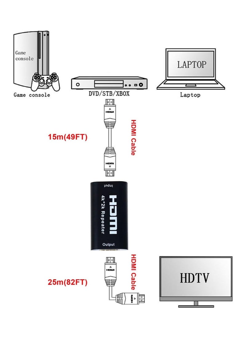 Generic (HDMI Repeater and Extender up to 130ft (40m) - Supports 4K/2K/3D/1080P FHD - 3.4Gbps High-Speed Transmission)  - Image 2